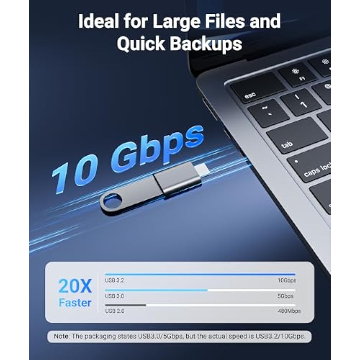 syntech usb c to usb adapter pack of 2 space grey thunderbolt 4 compatible with macbook pro air surface ipad