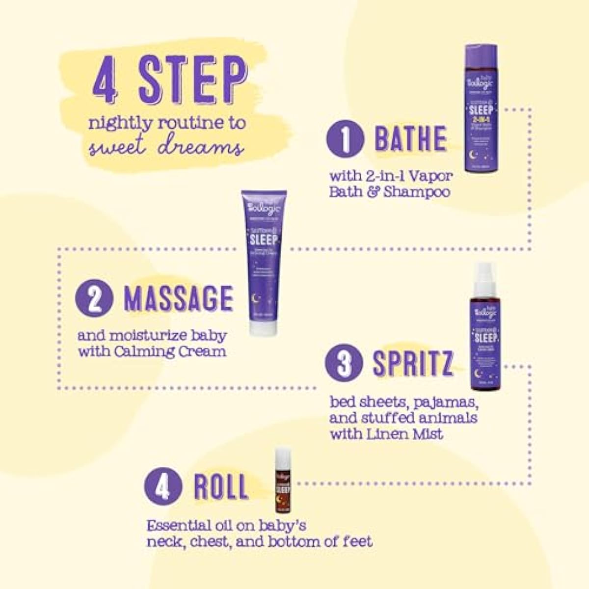 oilogic slumber & sleep roll-on essential oil for babies & toddlers gentle aromatherapy safe pediatrician-tested .3 fl oz