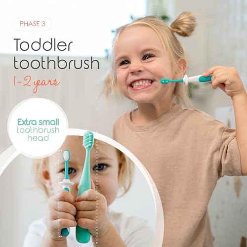 cherish baby care baby toothbrush & toddler toothbrush set (0-2 years) - teal - bpa-free & safety-tested