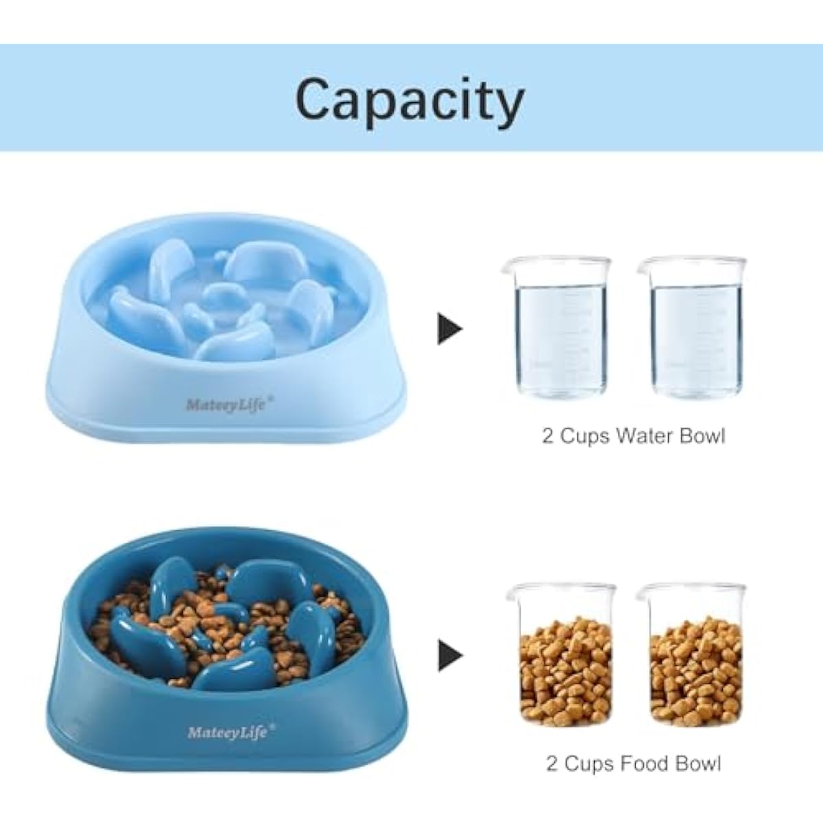 MateeyLife slow feeder dog bowls, 2PCS, anti-choking puzzle dog food bowls, anti-slip interactive feeding slow down eating for medium breeds