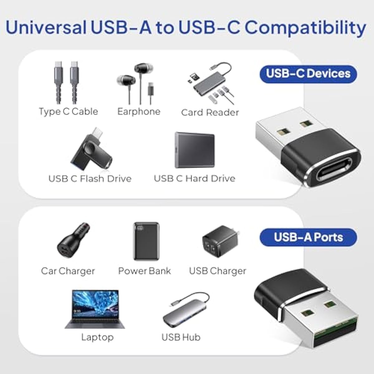 USB to USB-C Adapter for iPhone and Samsung, 4-Pack, Aluminum Alloy, Compact Design