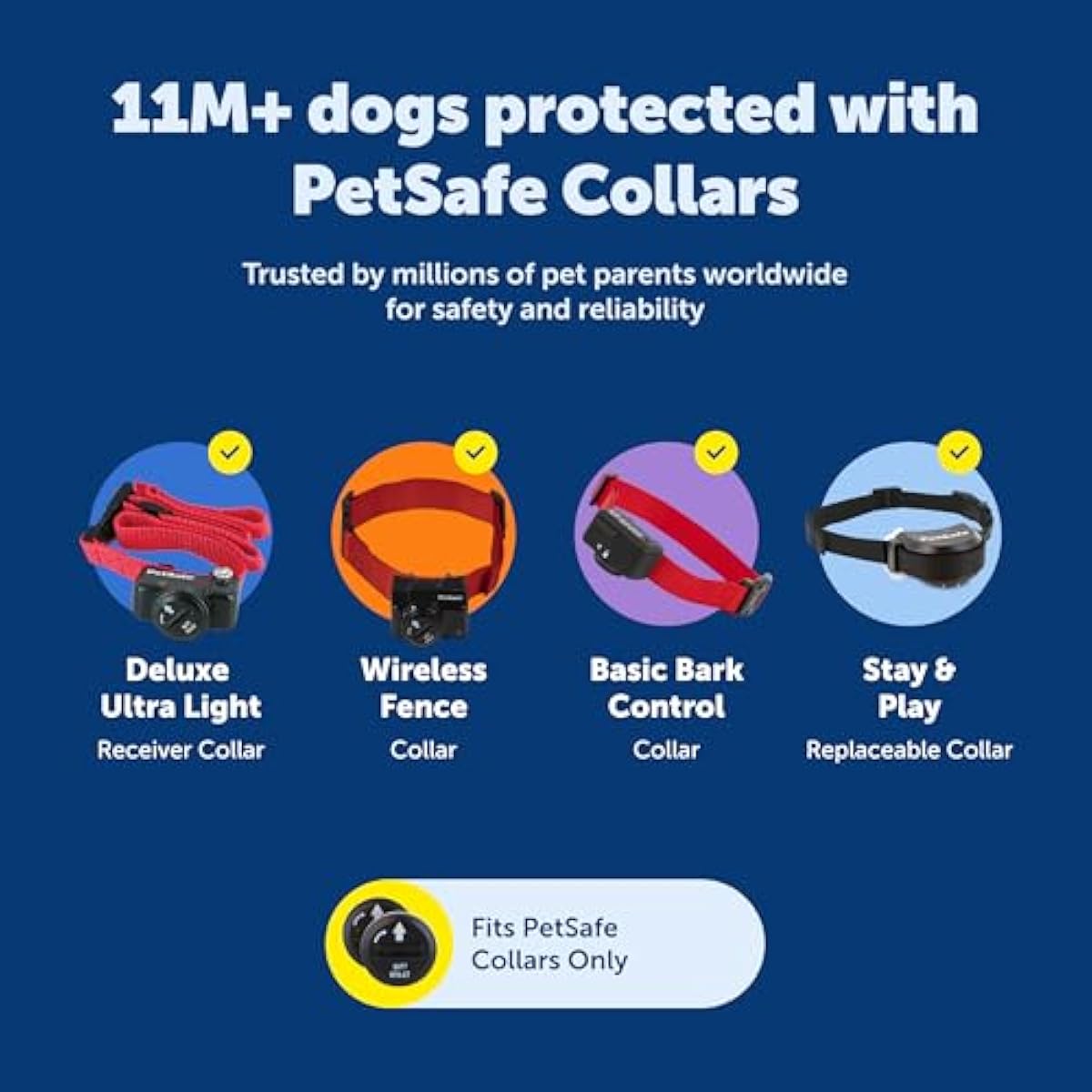 PetSafe Dog Collar Batteries (2 Pack) Dog Collar Battery Waterproof Lithium Metal Product, Rfa-67d-11