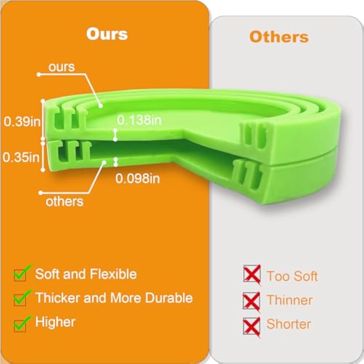 6 packs Pet Food Can Lids, Food Safe BPA-Free & Dishwasher Safe, Can Covers Most Standard Size Dog and Cat Can Tops