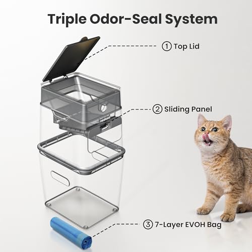 Neakasa 9.2L PooGuard Litter Disposal Bin with Viewing Window and 4-Month Refill Bag, white