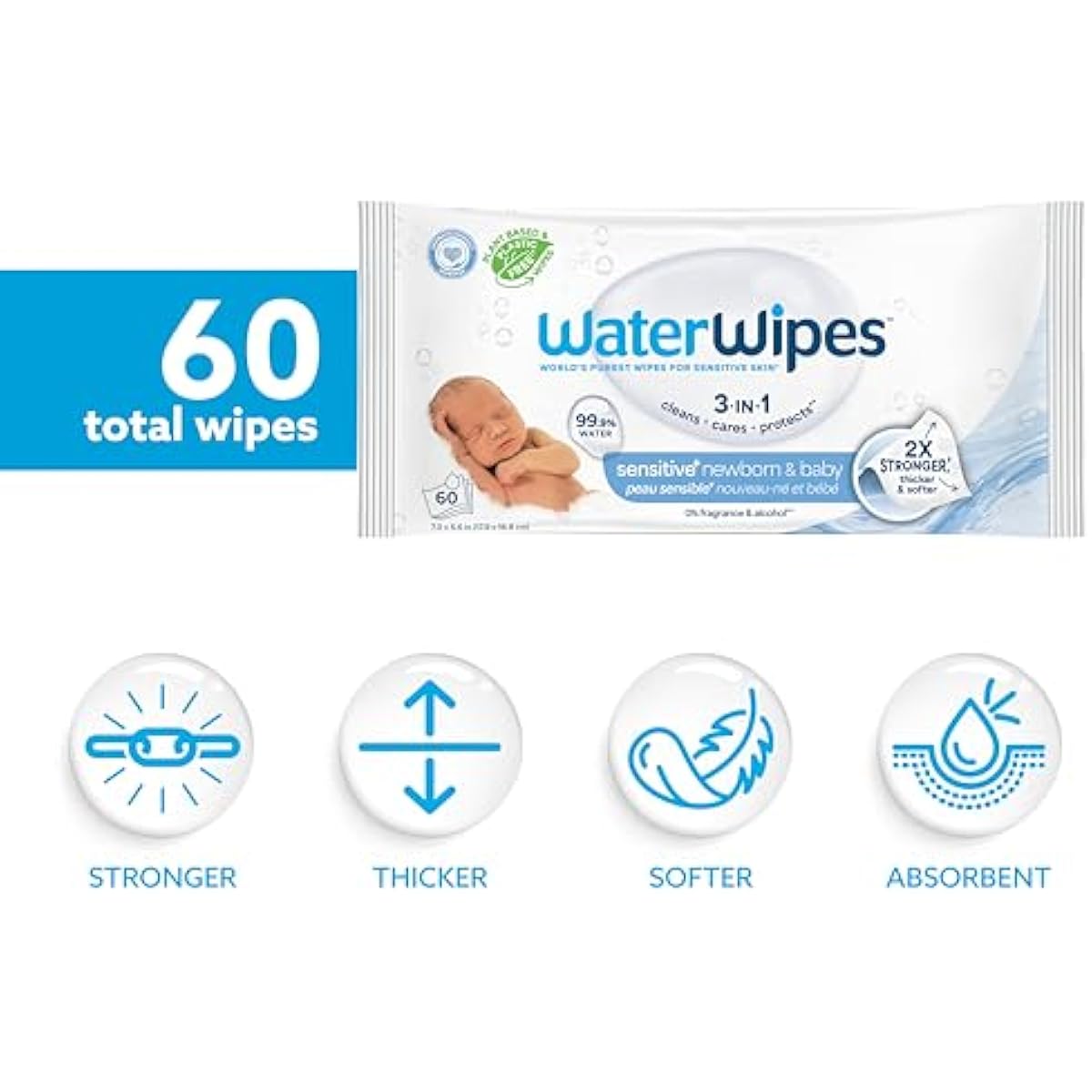 WaterWipes Sensitive+ Newborn & Baby Wipes, 3-in-1 cleans, cares, protects, 99.9% water, unscented & hypoallergenic, 60 count, 2x stronger, thicker & softer