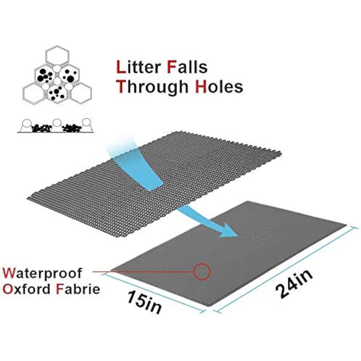 Pieviev Cat Litter Mat Double Layer Waterproof Urine Proof Trapping Mat 1 Pack (Gray, 24x15 Inch (Pack of 1))