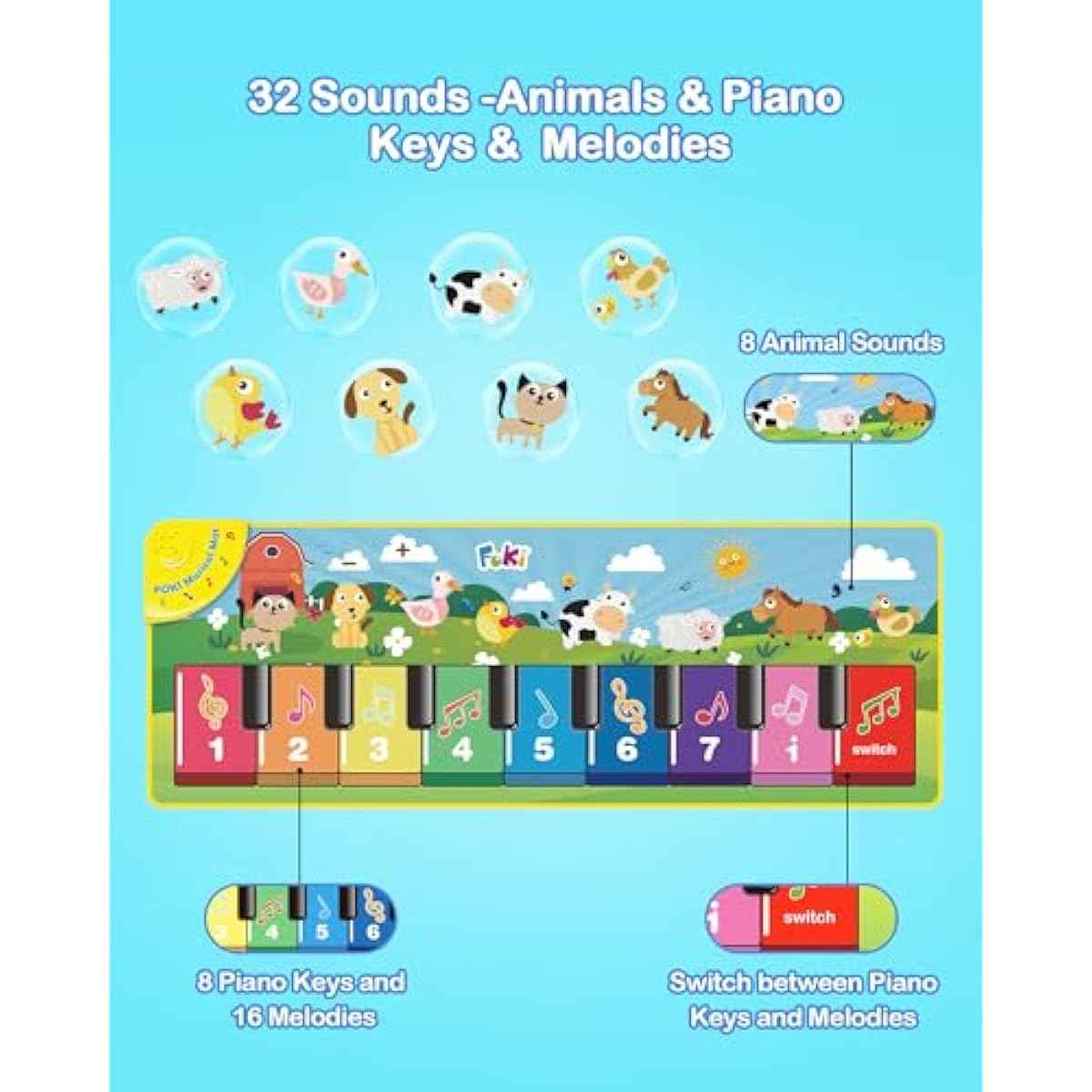 FOKI Floor Piano Mat for Toddlers, Sensory Educational Dancing Musical Keyboard Carpet Toy, Animal Sounds Touch Playmat Blanket, for 1 to 5 Years Old Boy and Girl