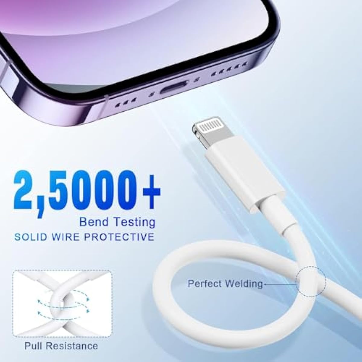 apple mfi certified 3ft usb c to lightning cable 2pack fast charging compatible iphone 14 13 12