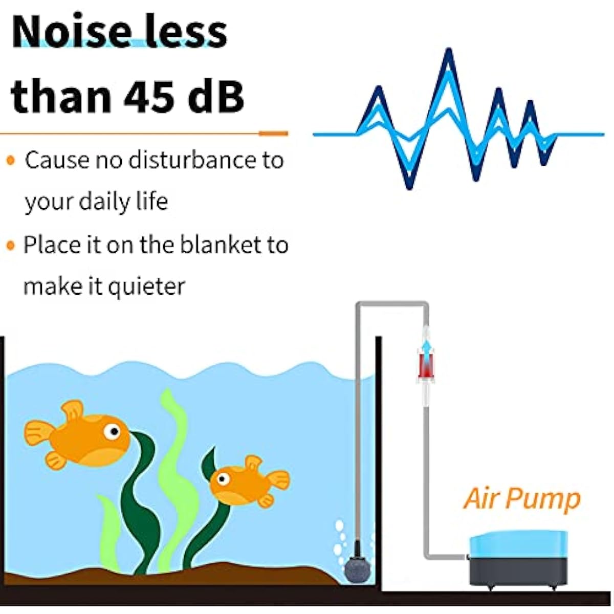 pawfly compact air pump quiet 15-40 gph oxygen aerator for 3-20 gallon buckets and fish tanks