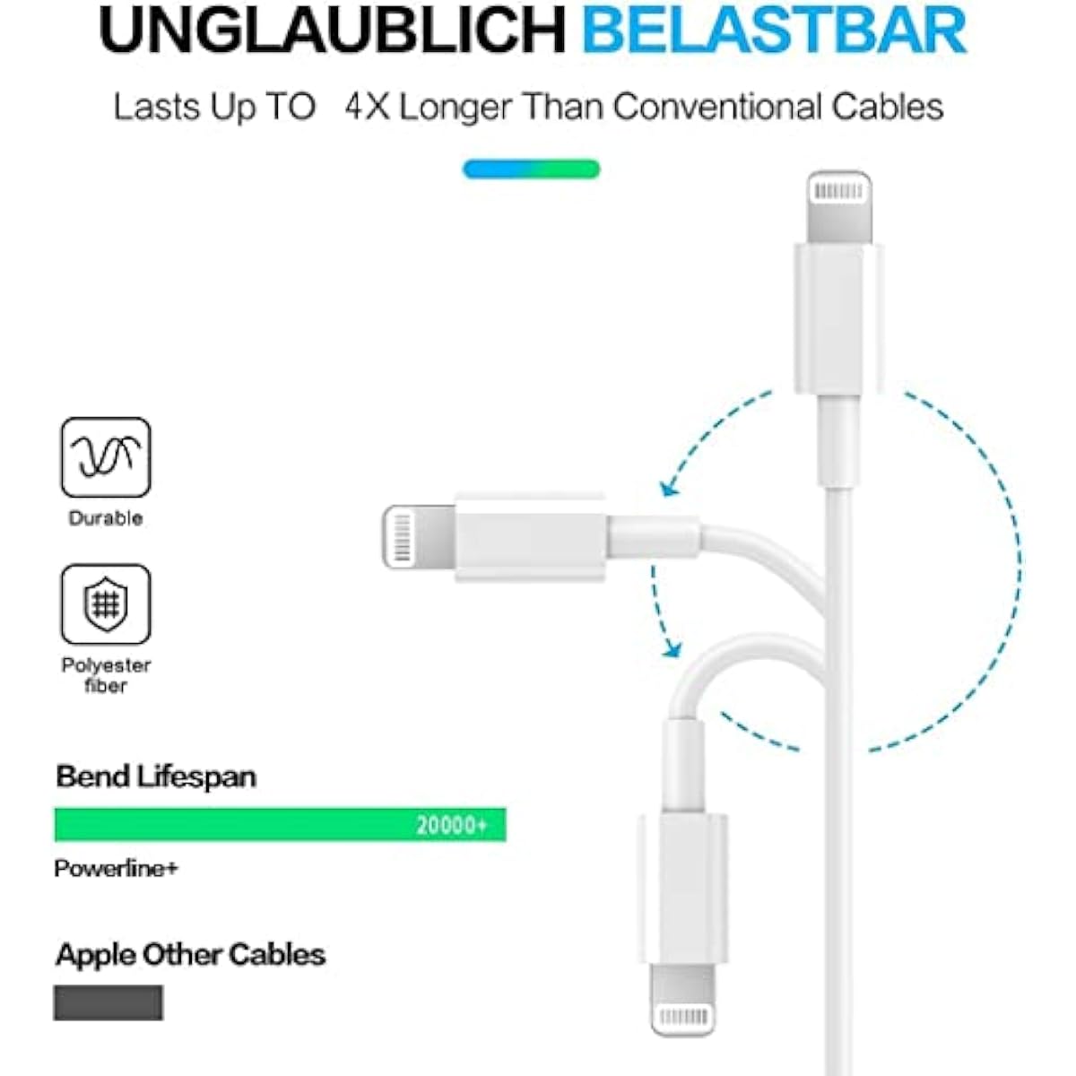 RCTech 3Pack 6FT Lightning cable MFi certified iPhone fast charger