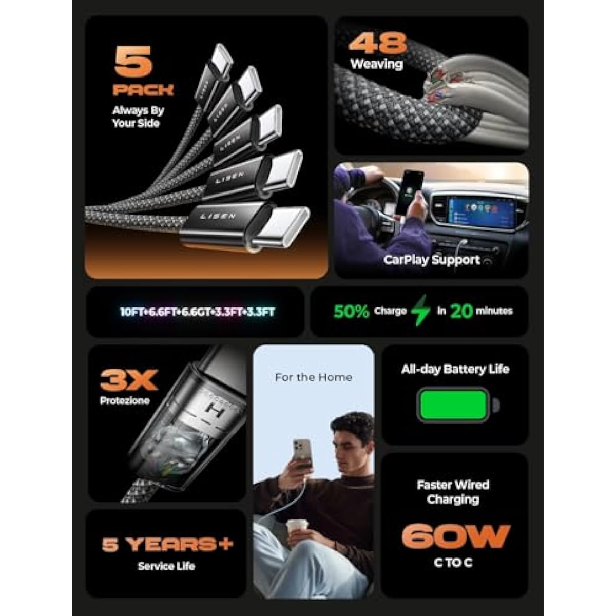 Lisen 5-pack usb c to c cable, 60w fast charging, 10ft for iphone 17, ipad, galaxy s25/s24