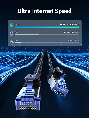 UGREEN 6FT Cat 8 Ethernet Cable, High Speed Braided 40Gbps 2000Mhz Network Cord for Gaming PC PS5 PS4 PS3 Xbox