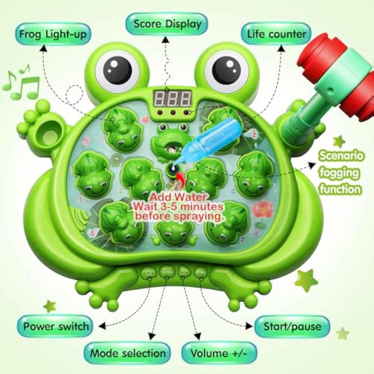 HopeRock Toys for 2 3 4 5 Year Old Boy,Toddler Toys Age 2-4, Whack A Frog Game,with 5 Modes,45 Levels,9 Music Spray and Light-up, Baby Toy Gifts for Early Learning, Birthday Gift for Toddler Boy Toys