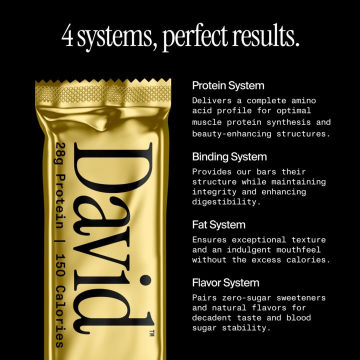 David High Protein Bars No Sugar - 28g Protein, 150 Calories, Gluten Free, Low Carb, Sugar Free, Chocolate Chip Cookie Dough