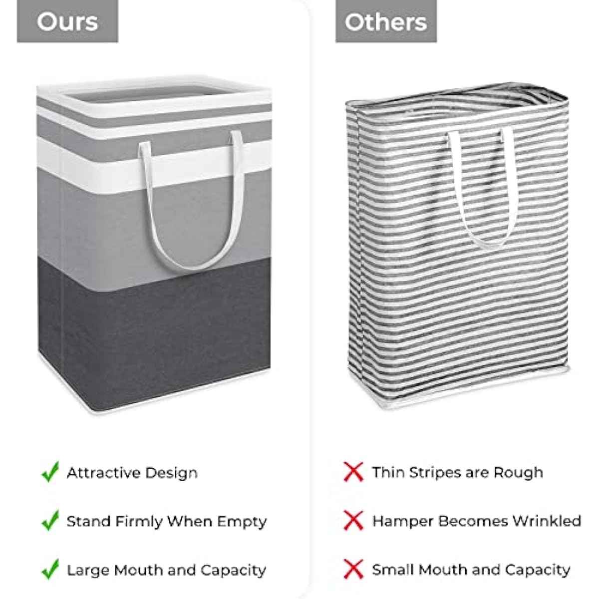 HomeHacks 2 Pack Large Laundry Baskets, Waterproof, Freestanding Laundry Hampers, Collapsible Clothes Hamper with Reinforced Handles in Laundry Room, College Dorm, Bathroom, Bedroom (Grey, 75Lx2)