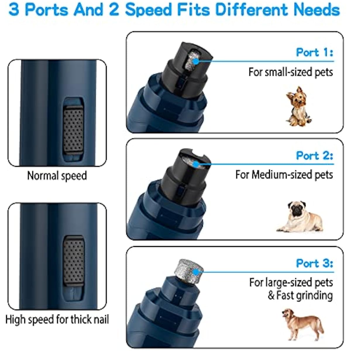 Casfuy Dog Nail Grinder Upgraded - Professional 2-Speed Electric Rechargeable Pet Nail Trimmer Painless Paws Grooming & Smoothing for Small Medium Large Dogs & Cats(Dark Blue)
