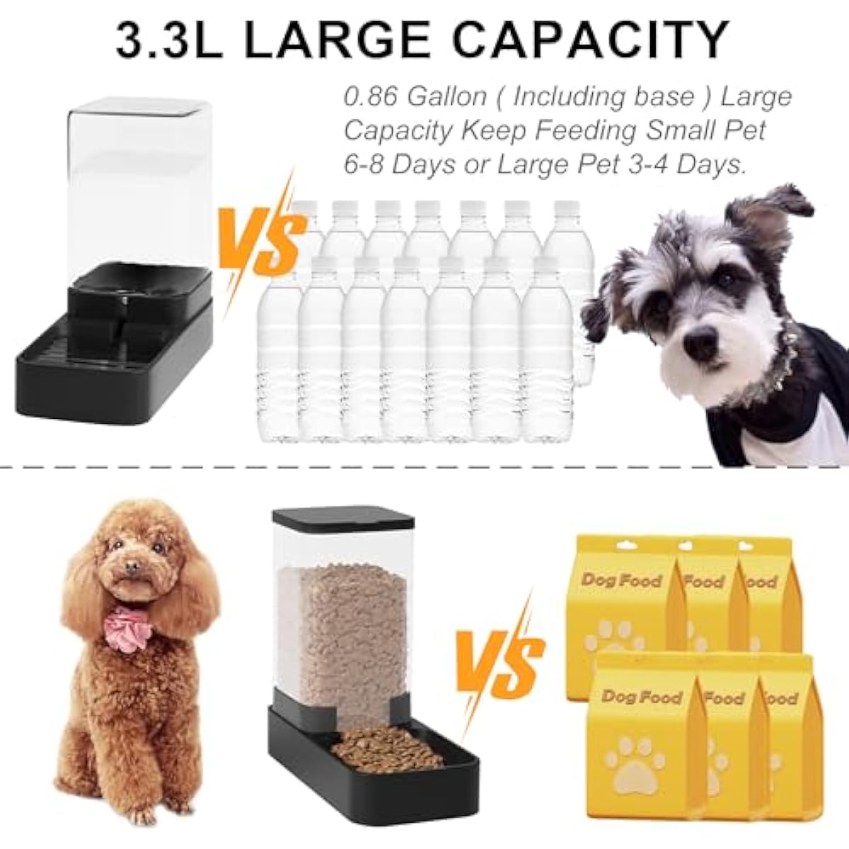 Automatic Cat Feeder and Water Dispenser Set with Pet Food Bowl, Gravity Dog Waterer, and Food Feeder for Small to Large Pets, 3.3L Black