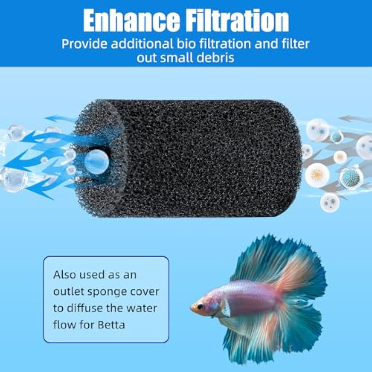 aquaneat 6-pack pre-filter sponge replacement foam cover for aquarium shrimp fry fish tank filter 0.8