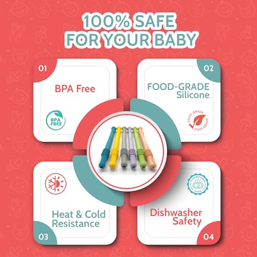 Soft silicone teething aids for 36+ months babies, multi-color 6-pack, infant oral soothing relief for back molars