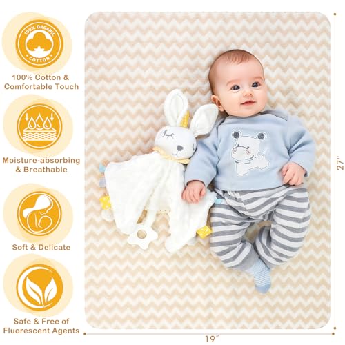 New Mom Gift Box Set - 11PCS Unisex Luxury Spa & Baby Essentials in Elegant Box | Bunny Lovey, Changing Pad, Socks - Baby Shower & Postpartum Care Package for Expecting Moms