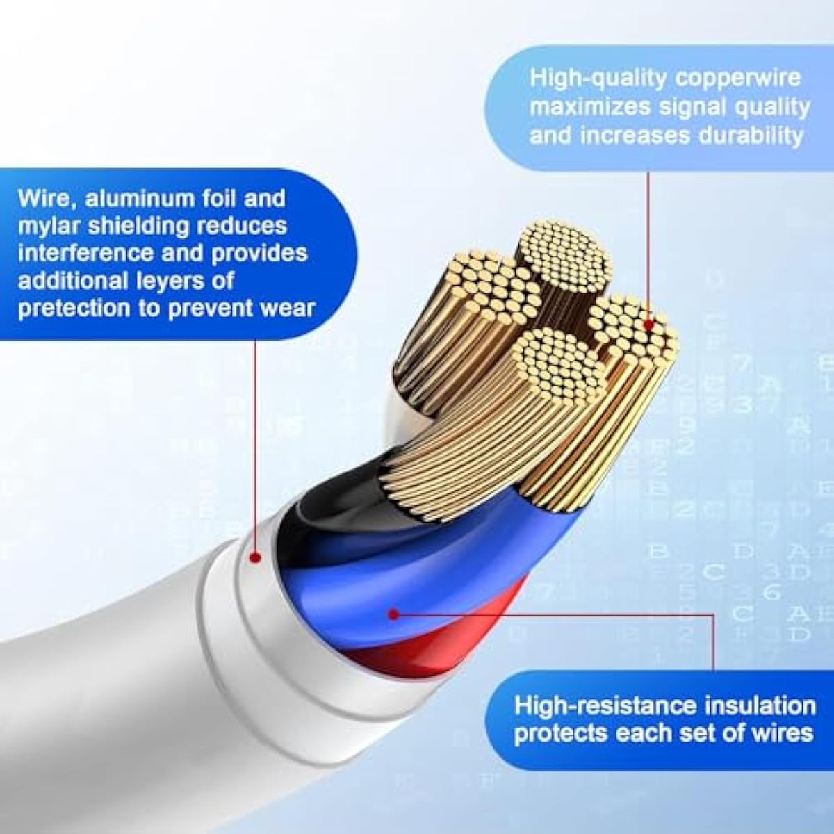 apple mfi certified 3ft usb c to lightning cable 2pack fast charging compatible iphone 14 13 12