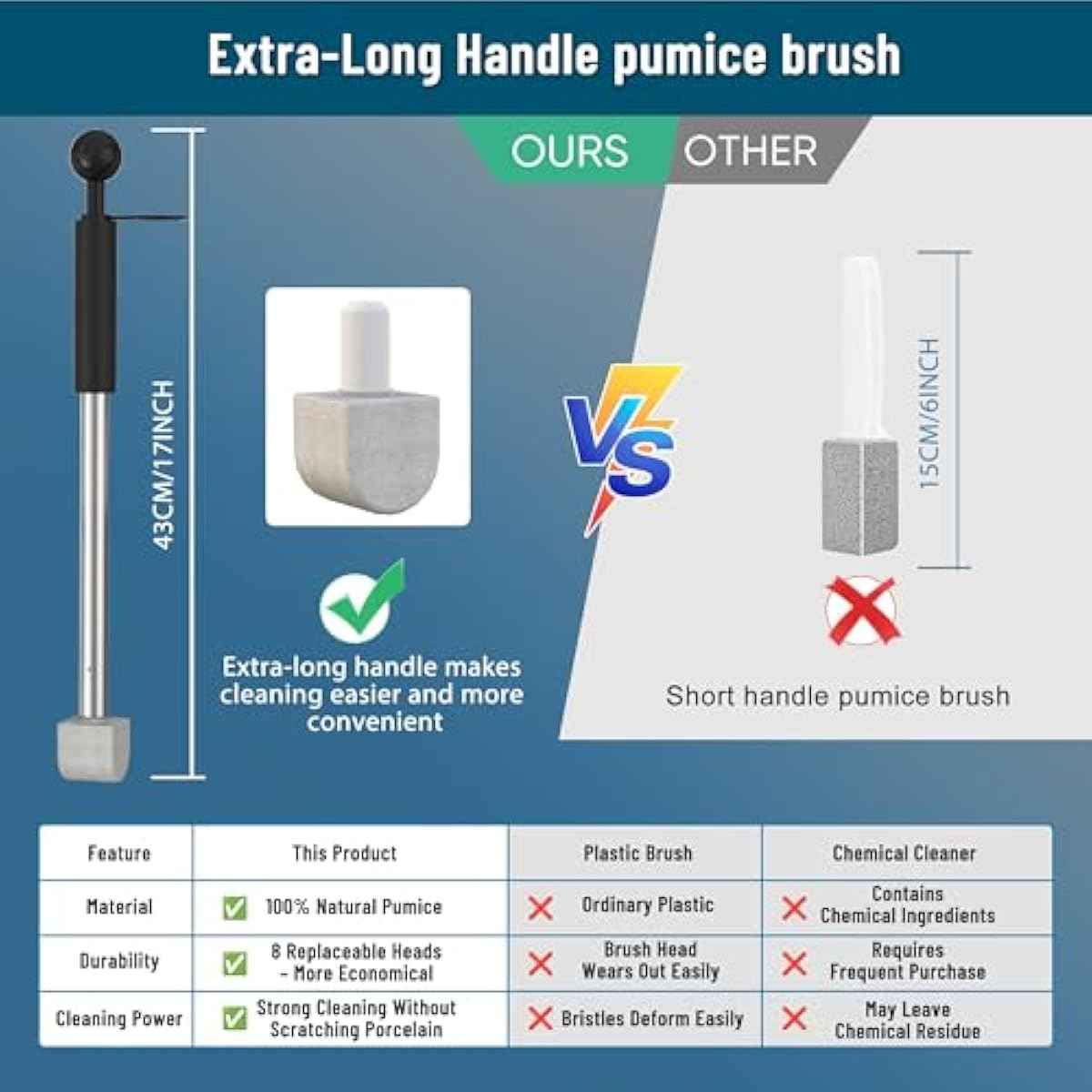 Pumice Stone Toilet Bowl Cleaner,16.7Inch Toilet Pumice Stone with Handle Cleans Hard Water Ring Calcium Buildup&Stains for Toilet Bath Kitchen Household Cleaning（Black