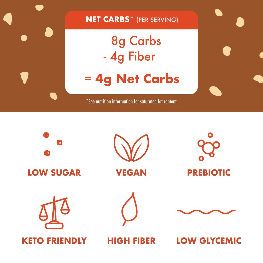 Rip Van Chocolate Hazelnut Wafer Cookies, 16-count, keto, non-GMO, low-carb & low-sugar