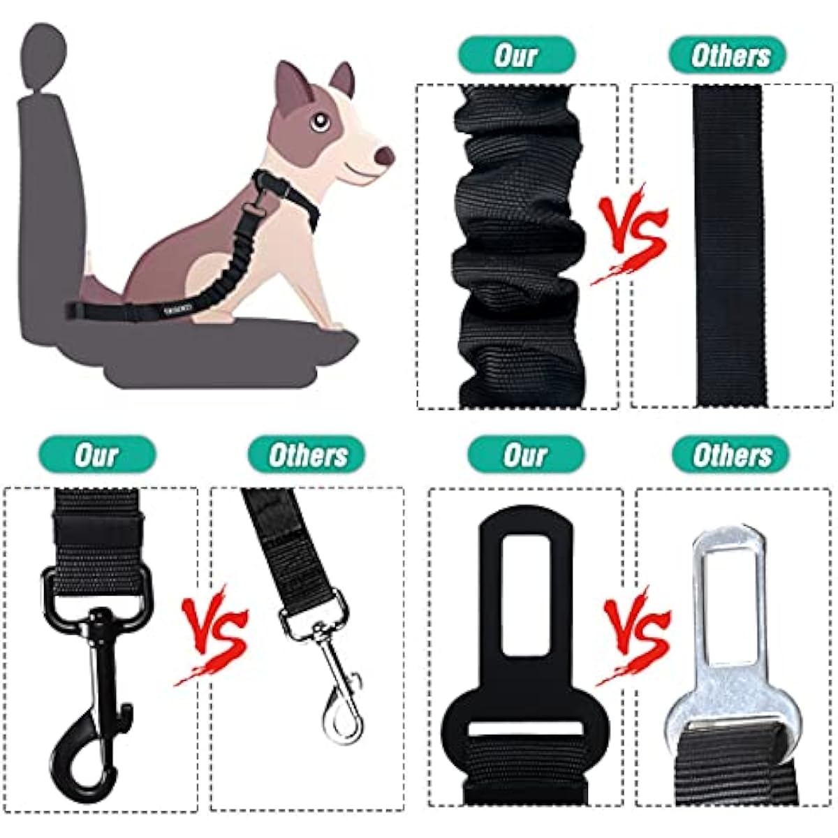 cooyoo dog seat belt 3 piece set adjustable nylon pet safety harness heavy duty elastic