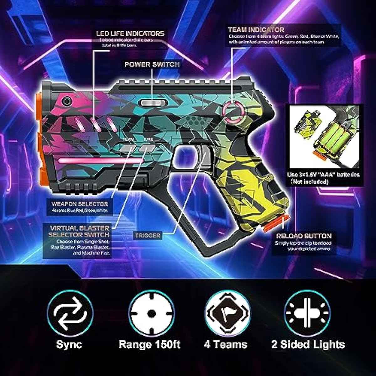 Laser Tag Set of 2, Lazer Tag Game for Kids Indoor & Outdoor Play, Gift Ideas for Kids Teens and Adults, Cool Toys for Teenage Ages 8 9 10 11 12+Year Old Boy & Girls