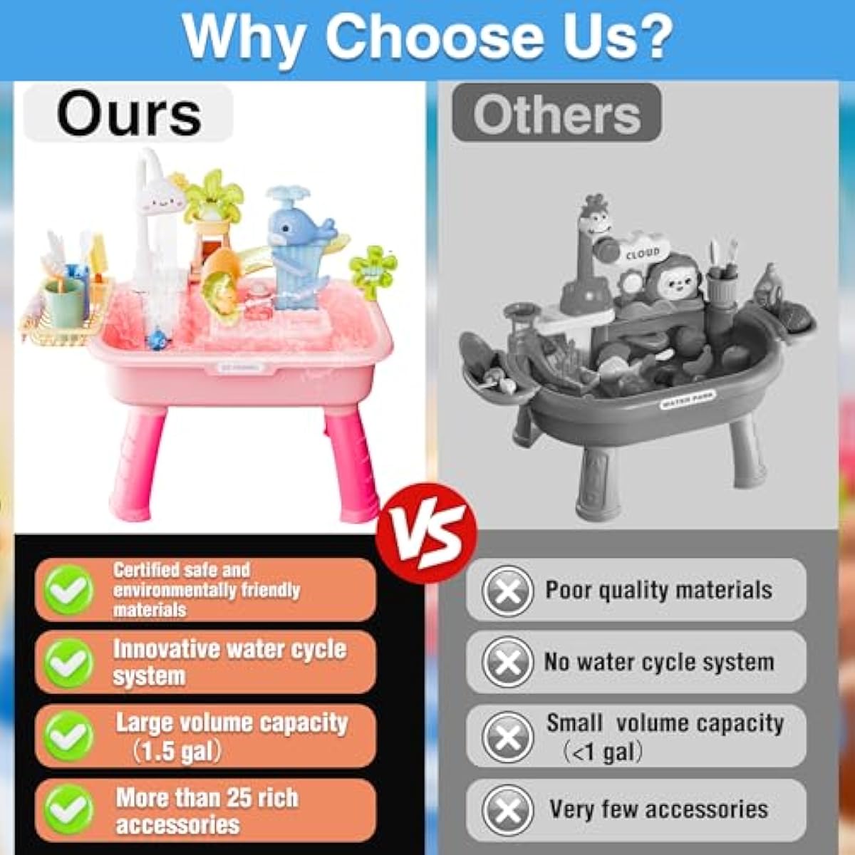 2026 Upgraded Water Table for Toddlers 3+, Water Table for Kids Ages 4-8 with Pump, Play Sink with Running Water, Kitchen Sink for Toddlers, Fishing Game and Outside Sensory Toys (Pink)