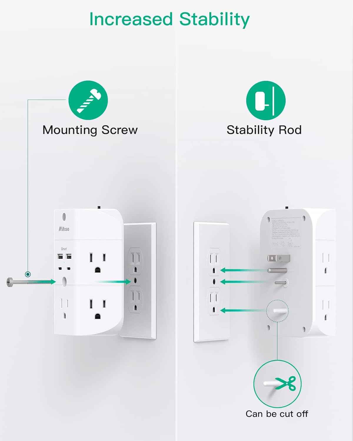 Surge Protector Outlet Extender - with Night Light, 5-Outlet Splitter and 4 USB Ports (2 USB C Charger), Multi Plug Outlet for Home, Dorm Room Essentials