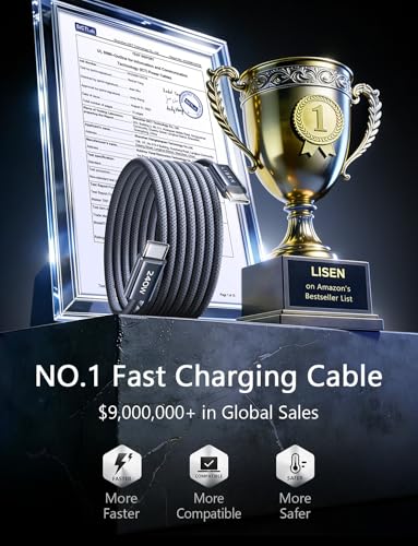 Lisen 6.6ft 2-pack 240W USB-C to USB-C cable fast charging for iPhone 17, 16, 15 Pro Max, iPad, MacBook, Samsung S26, S25 Ultra