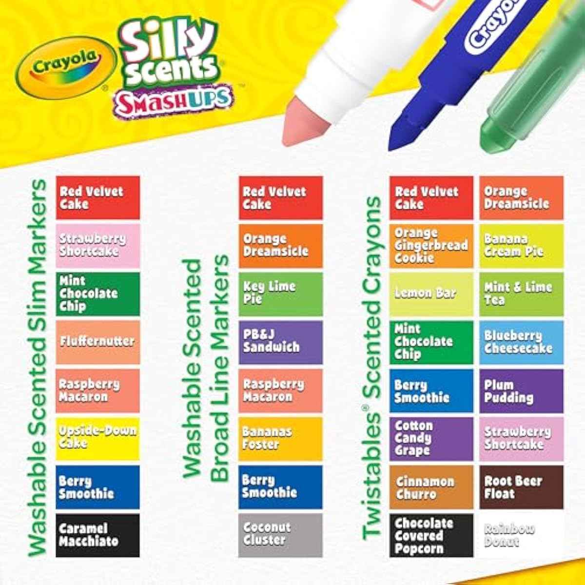 Crayola Silly Scents Mini Inspiration Art Case, Scented Crayons & Markers Set, Art Kit for Kids, Easter Basket Essentials, Coloring Supplies, Travel Gifts for Kids, Ages 4+