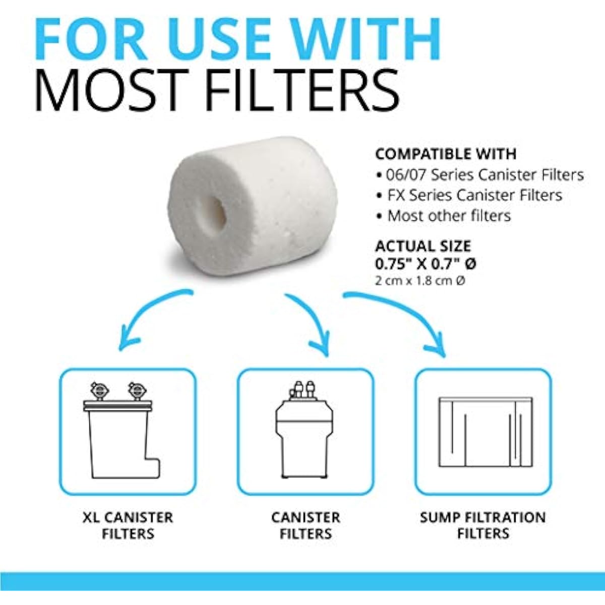 Fluval BioMax Biological Material Remover, 500 g - Biological Filter Media for Aquariums