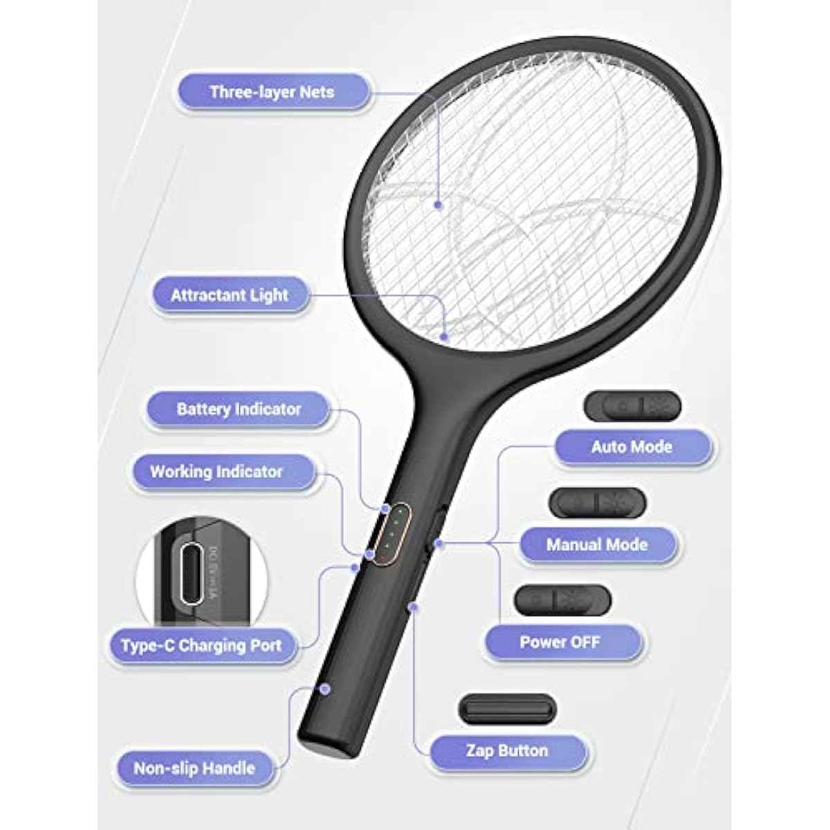 YISSVIC Electric Fly Swatter 4000V Bug Zapper Racket Dual Modes Mosquito Killer with Purple Mosquito Light Rechargeable for Indoor Home Office Backyard Patio Camping (Black-1 Pack)