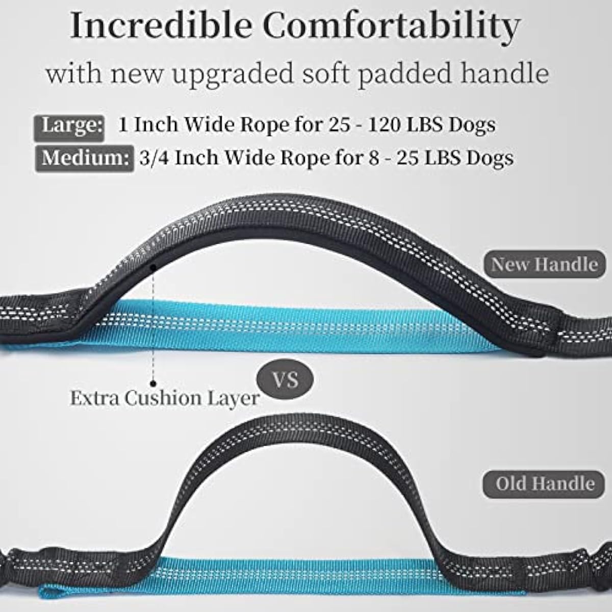 iYoShop hands-free dog leash with zipper pouch and dual padded handles for medium and large dogs (large, 25-120 lbs, black)