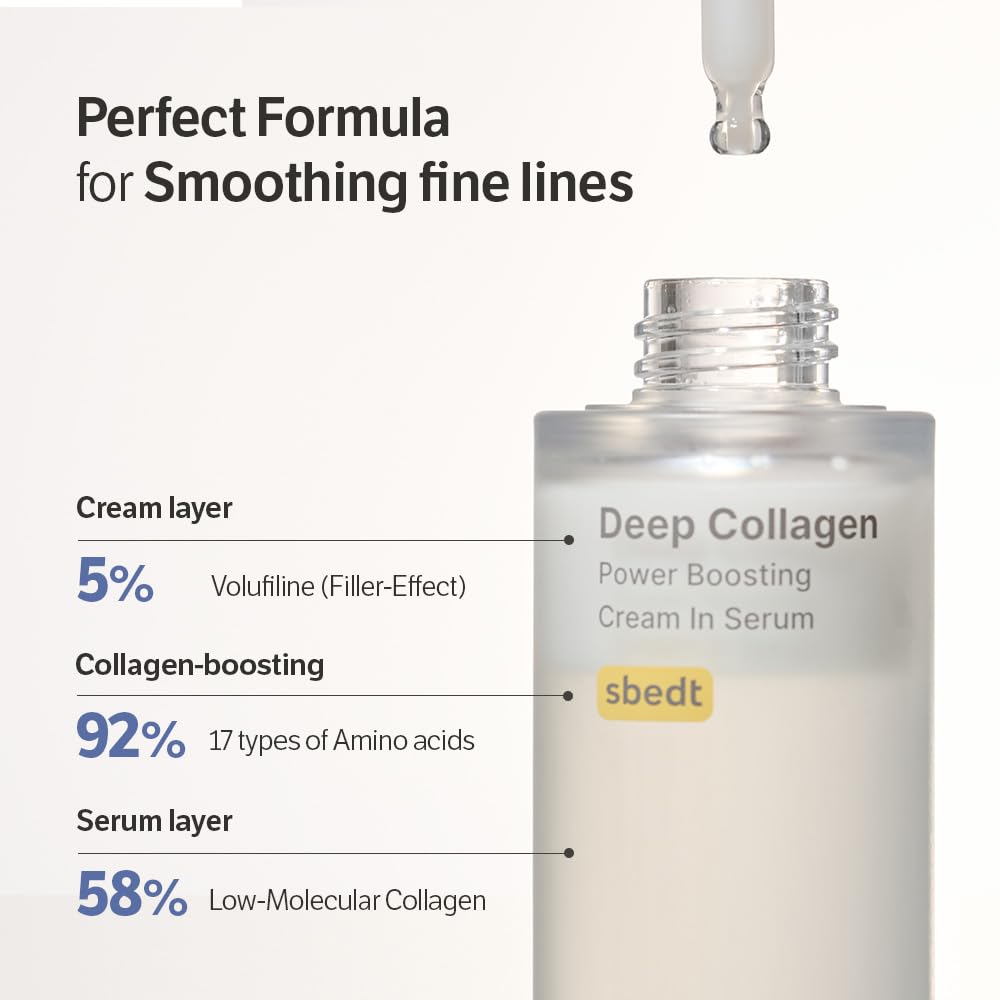 Sungboon Editor Deep Collagen Anti-Wrinkle Cream in 1.01 fl oz with Volufiline and Real Collagen for Glass Skin