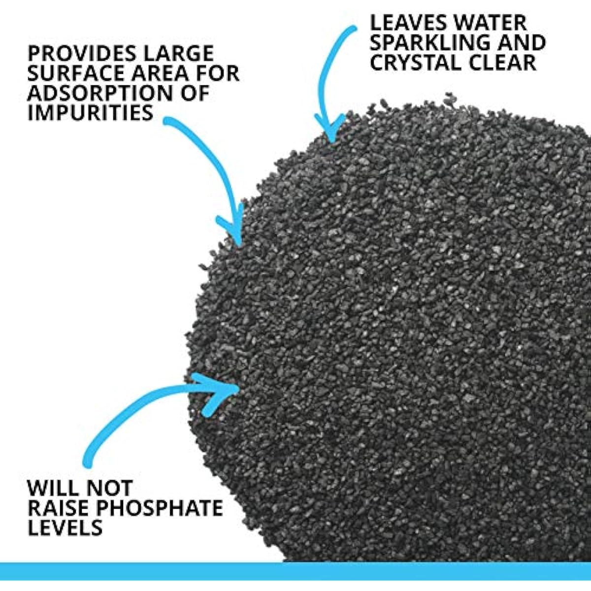 Fluval premium bituminous carbon filter media for aquariums, 3-count 100-gram nylon bags, pack of 1