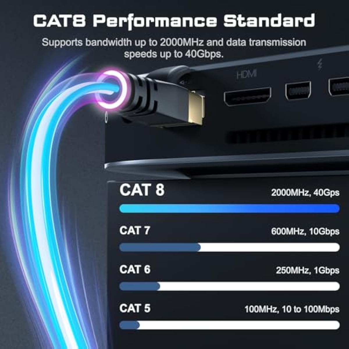 DbillionDa 40Gbps Cat 8 Ethernet Cable, 6FT Heavy-Duty for Indoor/Outdoor Use, Gold-Plated RJ45, Weatherproof & UV Resistant