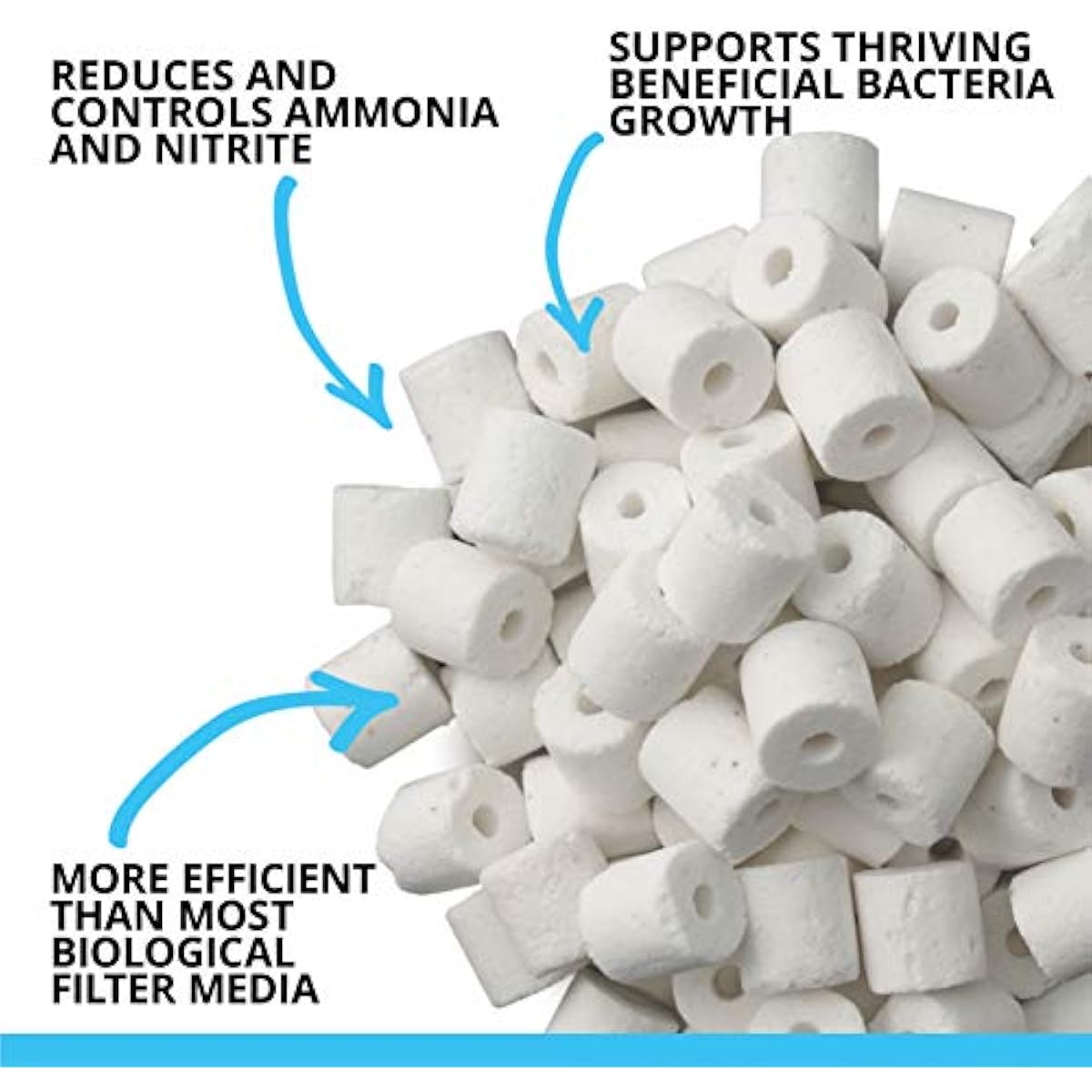 Fluval BioMax Biological Material Remover, 500 g - Biological Filter Media for Aquariums