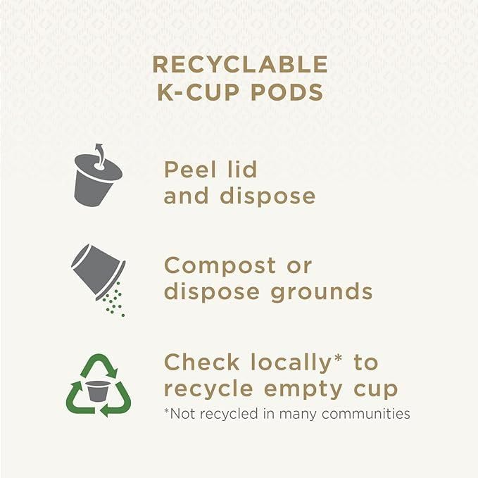 Peet's Café Domingo Medium Roast 100% Arabica Coffee Keurig K-Cup Pods, 54 Count, recyclable, compostable