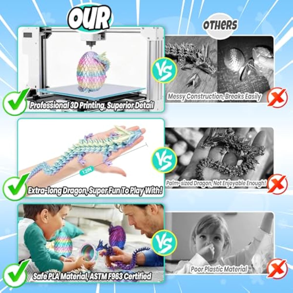 12 inch 3d printed dragon easter egg with fall protection and reinforced joints, eco-friendly fidget toy in rainbow color