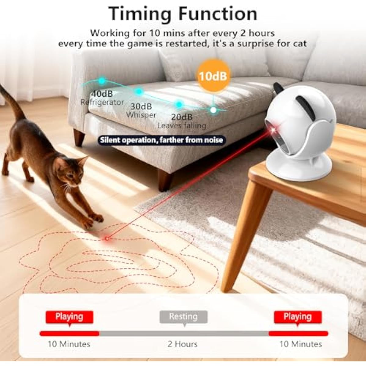 Laser Cat Toys for Indoor Cats, Truly Random Trjajectory, Suction Cup Design, Run Quiet, Interactive Cat Toy Automatic