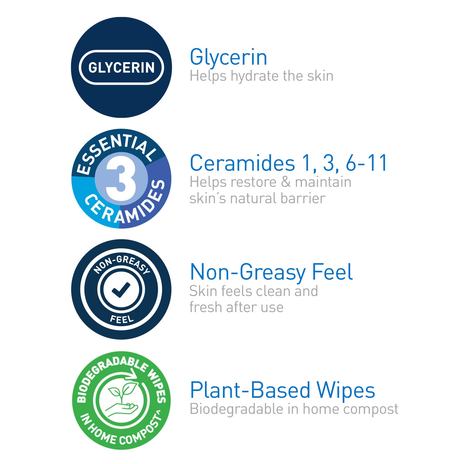 cerave plant-based face wipes, hydrating makeup remover, biodegradable, fragrance-free, 25-count, sensitive skin