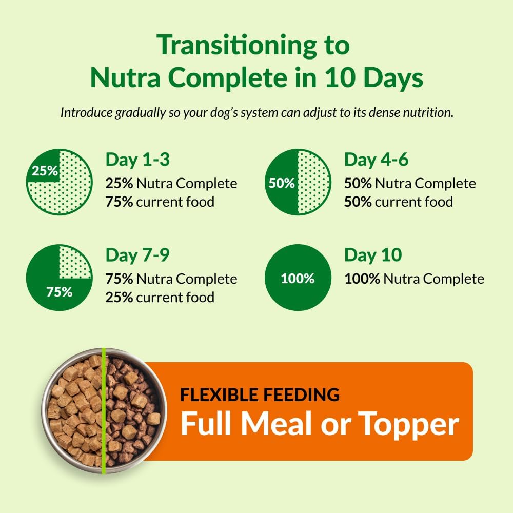 ULTIMATE PET NUTRITION 100% Freeze Dried Raw Veterinarian Formulated Dog Food with Antioxidants Prebiotics and Amino Acids 1 Pound Beef