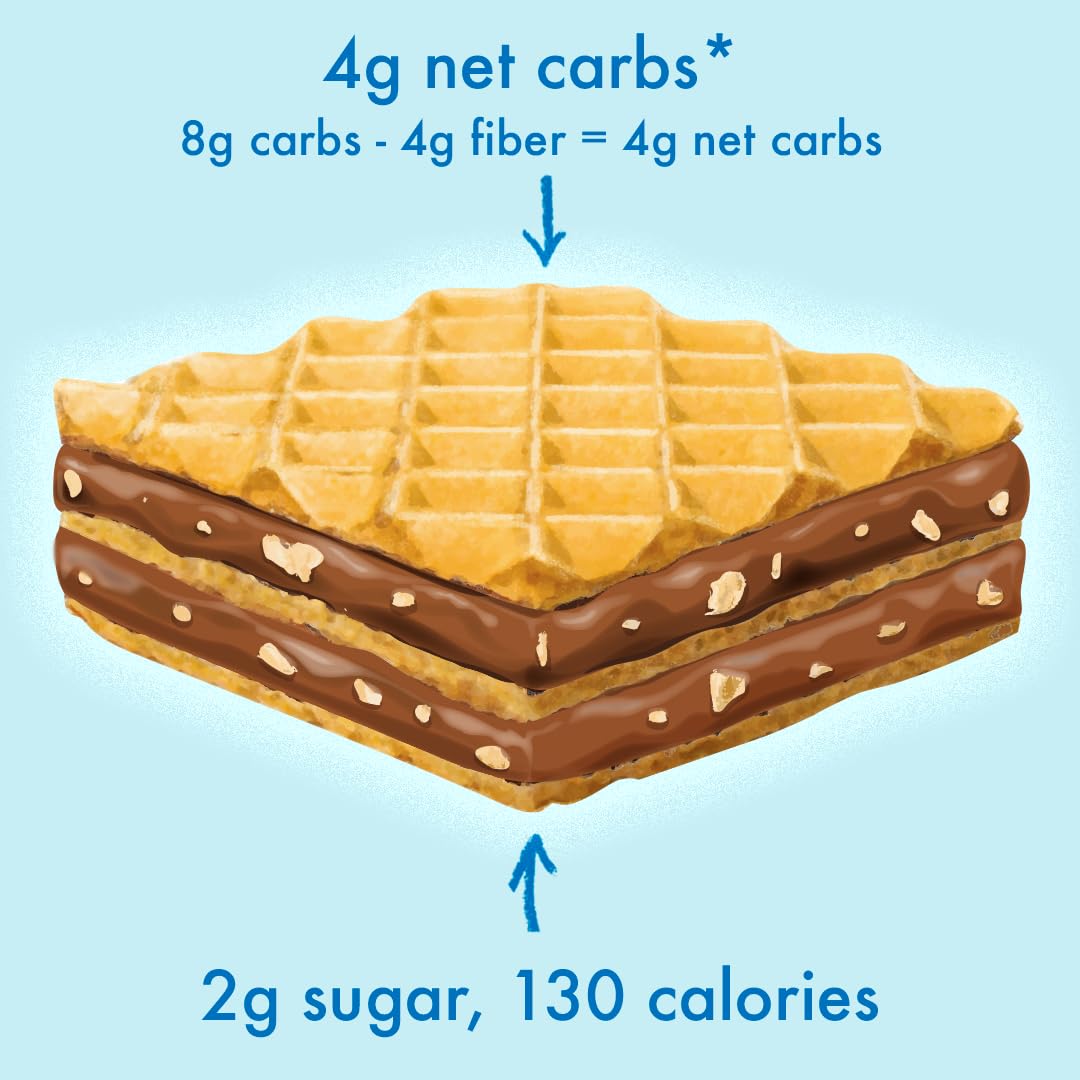 Rip Van Chocolate Hazelnut Wafer Cookies, 16-count, keto, non-GMO, low-carb & low-sugar