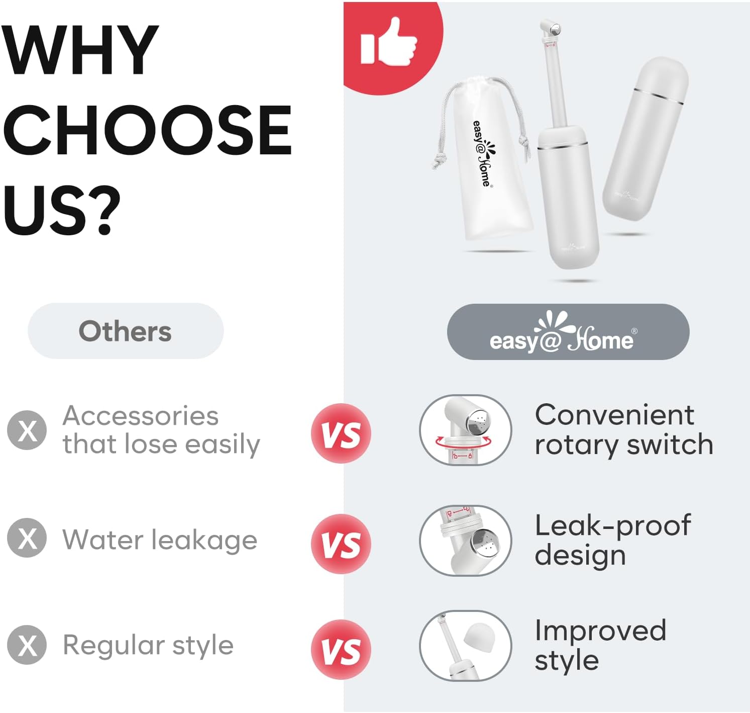 Easy@Home Portable Bidet Kit for Travel: EPB-01 Grey, 380mL Handheld Sprayer for Women & Men