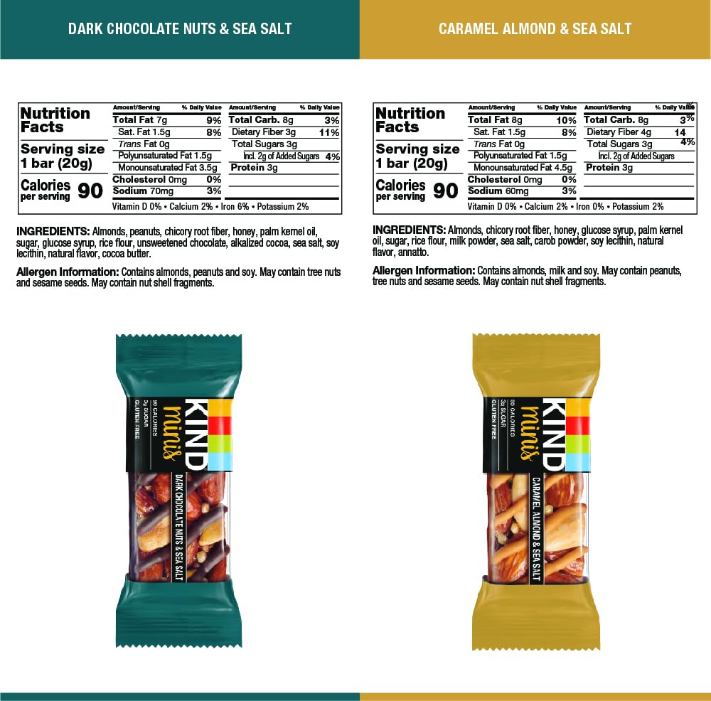 kind bar minis, variety pack, 30 count, gluten free, low calorie snacks