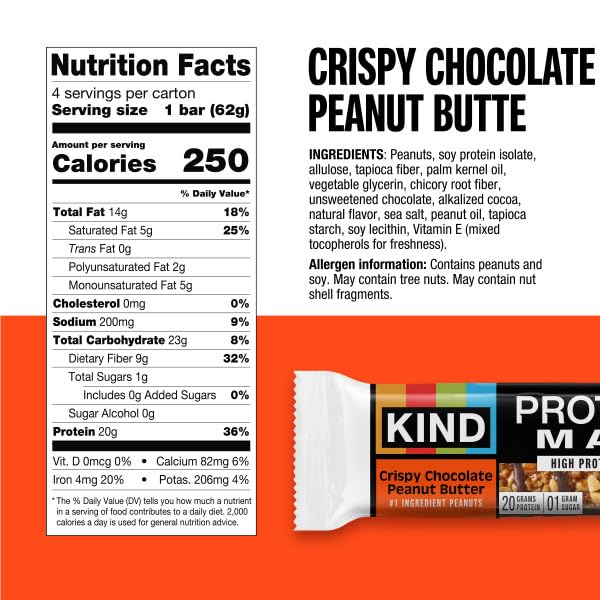 KIND Protein MAX Variety Pack, High Protein Bars, 20g Protein, 1g Sugar, Keto Snacks, 12 Count Pack