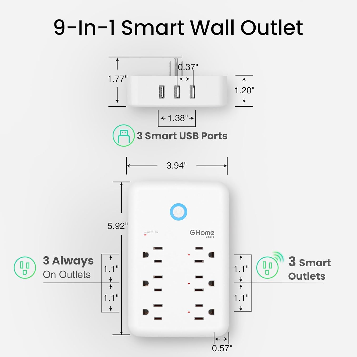 GHome Smart Plug Outlet Extender with USB Wall Charger and 3 Individual Smart Outlets, Compatible with Alexa and Google Home
